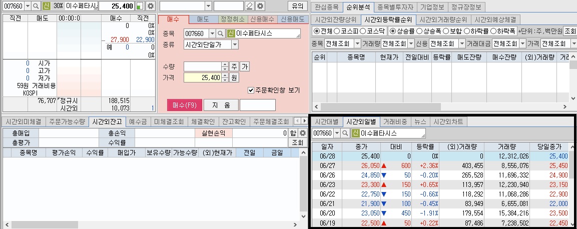 이수페타시스-시간외-단일가