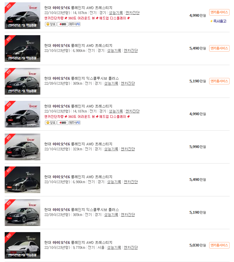 아이오닉 아이오닉6 중고차 가격