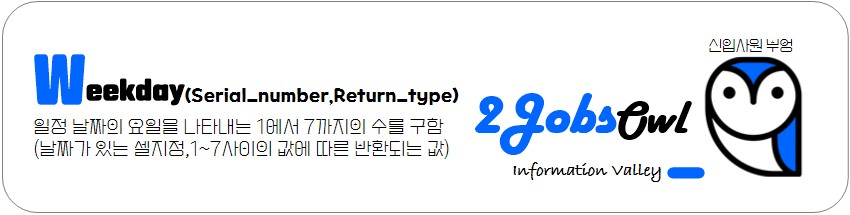 엑셀함수 Weekday - 해당 날짜에 해당하는 숫자 1~7 반환하기