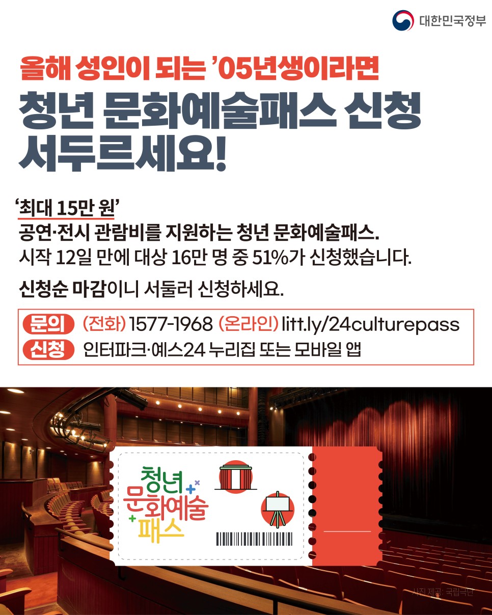 청년문화예슬패스 안내 포스터
