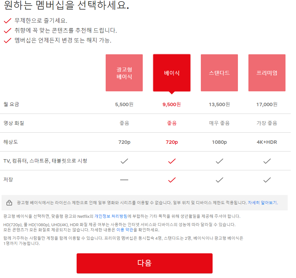 넷플릭스 가입 멤버십 선택