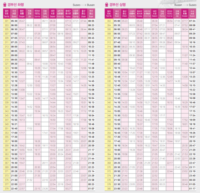 SRT 시간표