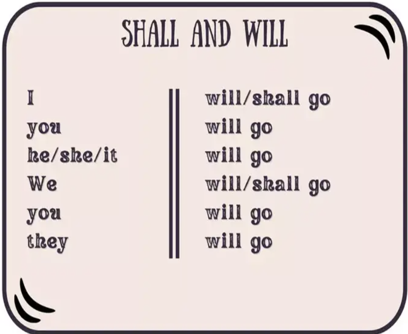  [영어] will과 shall의 차이점