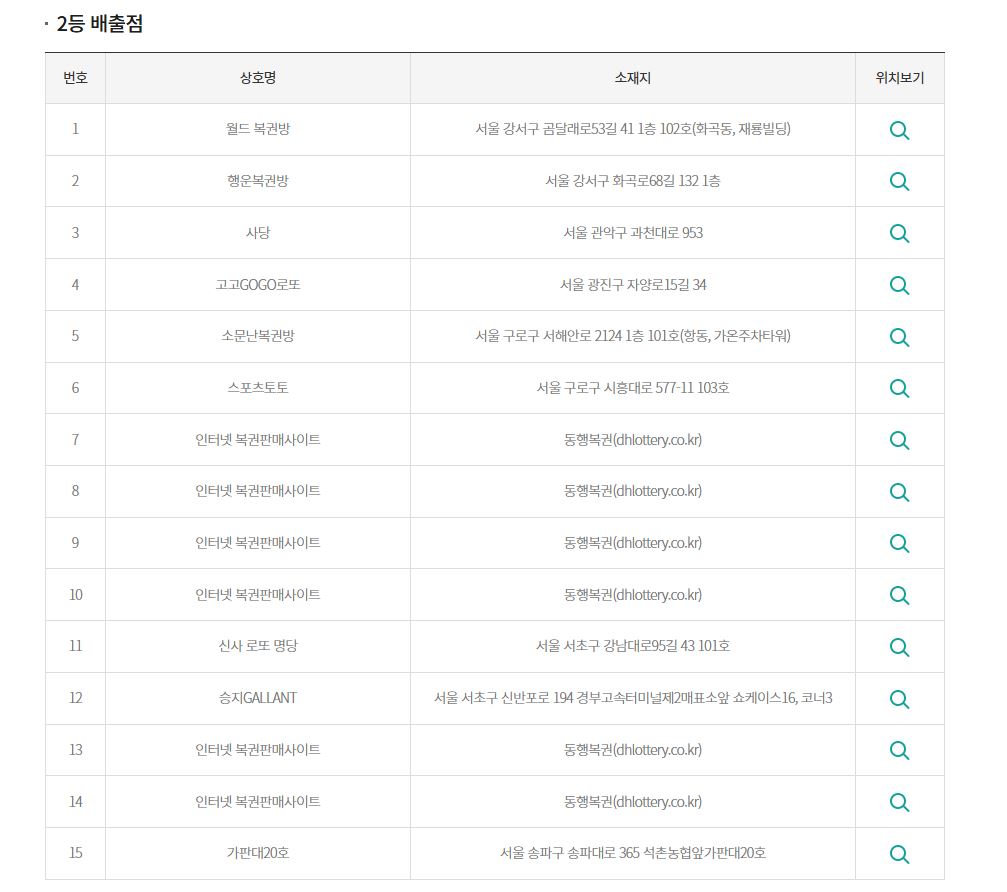 행운편의점106 이미지