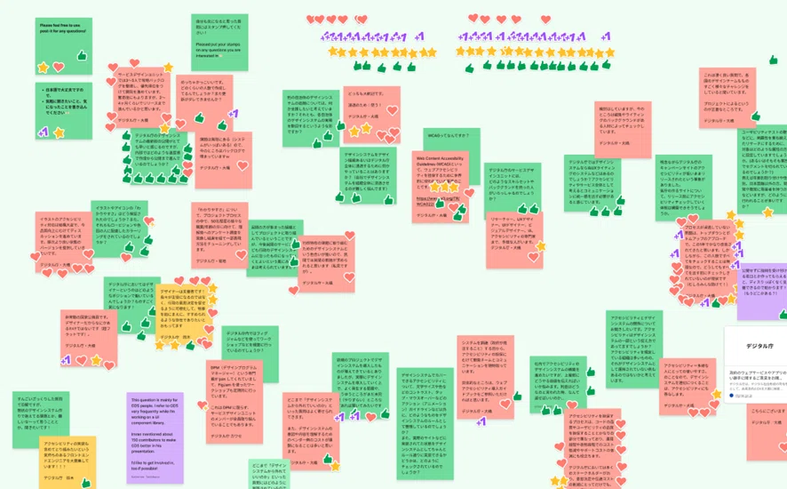 2023년 10월에 개최한 디자인 밋업 'Service Design in Gov #0'에서의 참가자들끼리의 Figma 작성 내용의 그림. 많은 포스트잇이 붙어 있다.