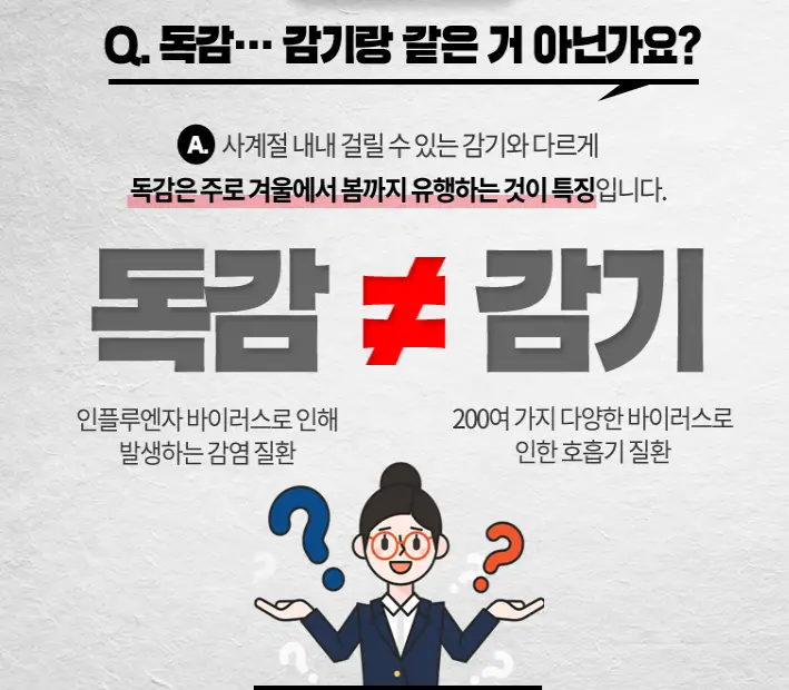 올해 유행하는 독감 증세