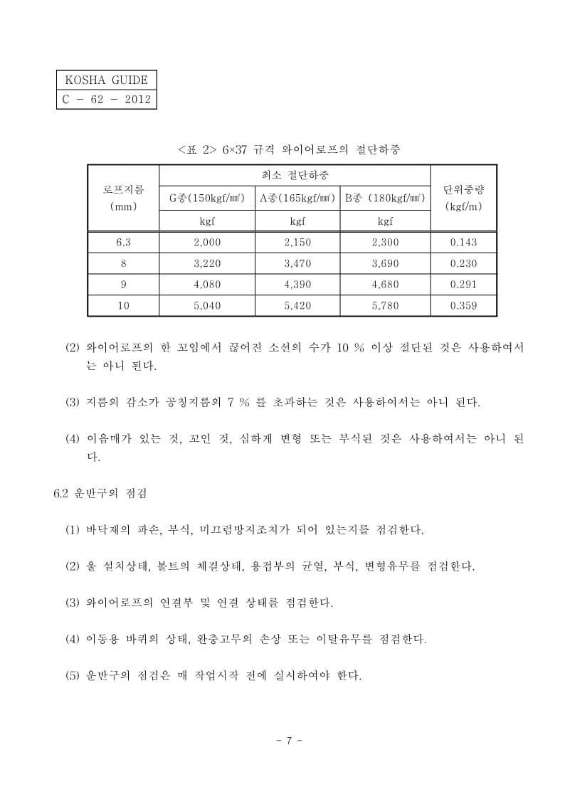  [건설공사 안전비법]_곤돌라 안전보건작업지침