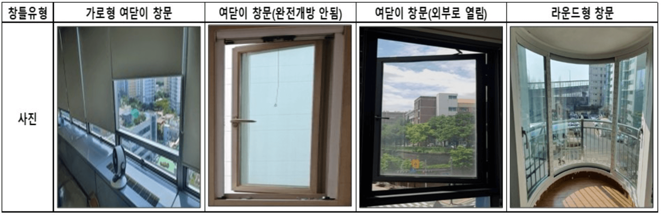 창문형 에어컨 설치 가능 창문