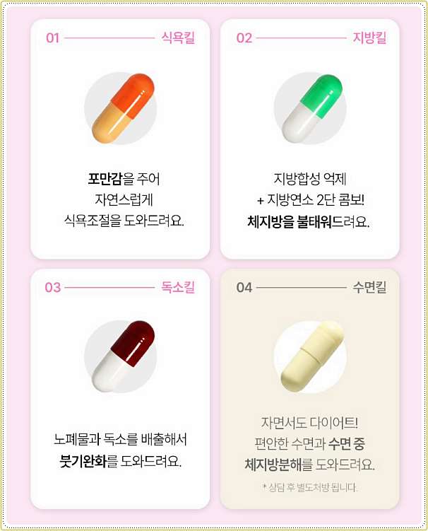 다이어트 한약