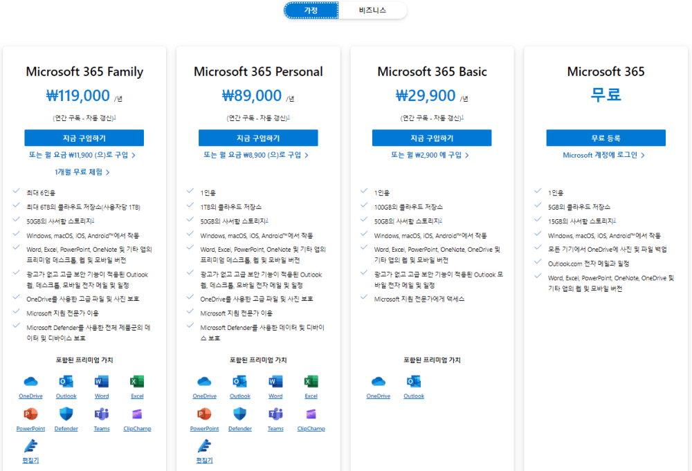 원드라이브가정용