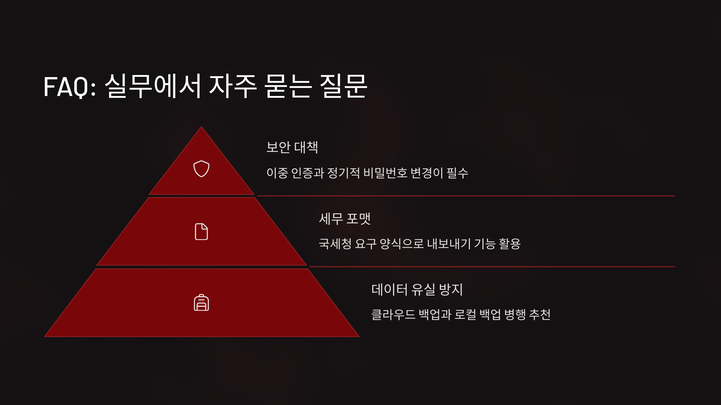 FAQ