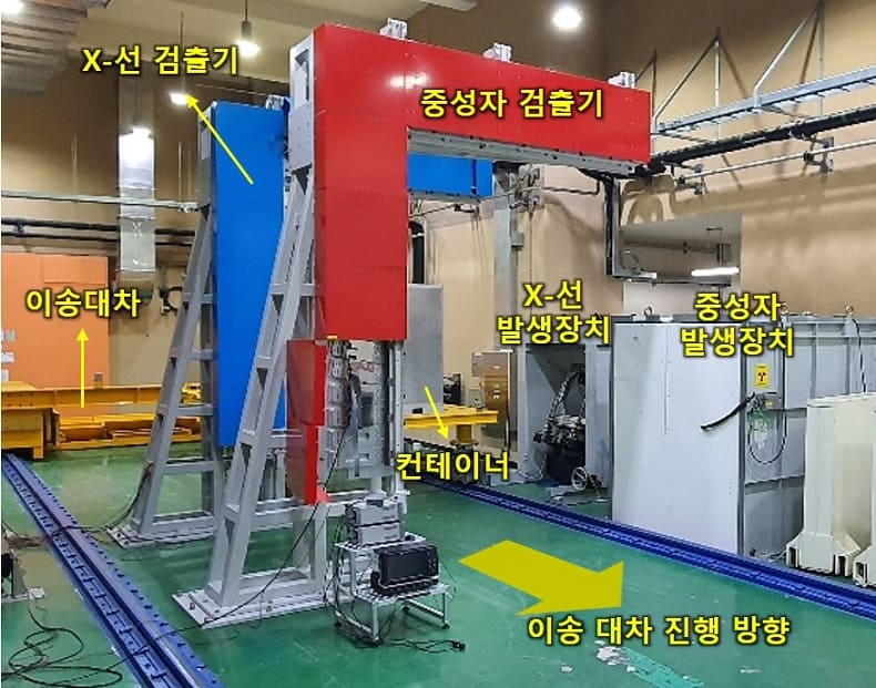  "‘방사선으로 폭발물을 찾아내는 국내 최초 복합방사선 보안검색기 개발" 원자력연구원