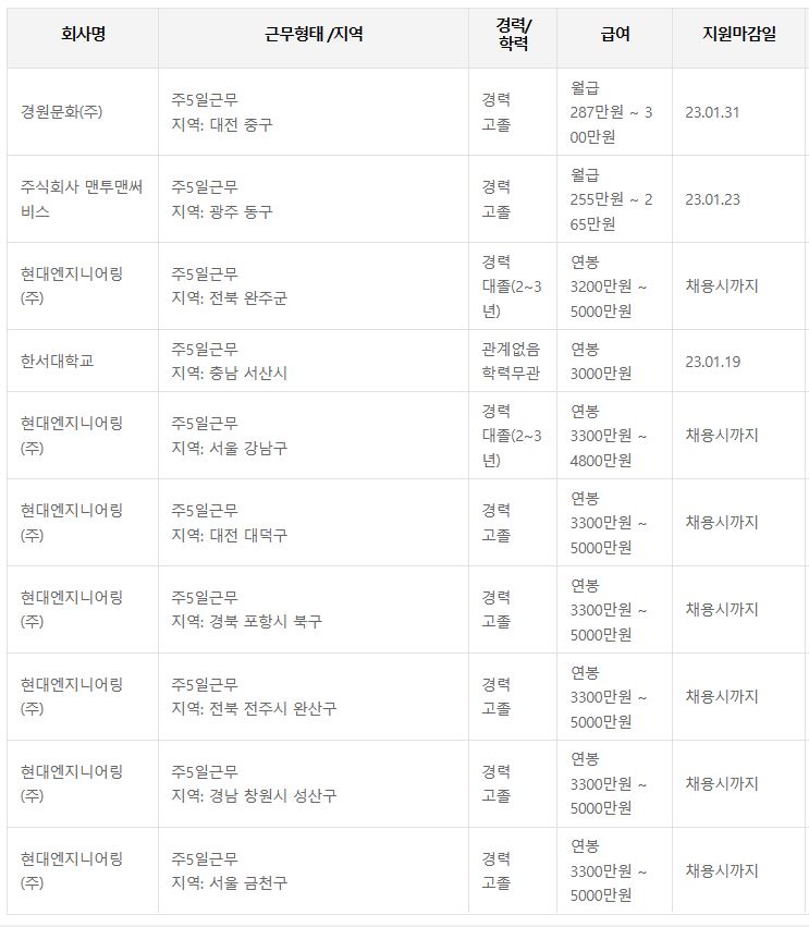 워크넷 공조냉동기계산업기사 취업 정보