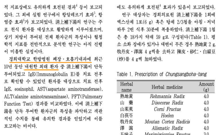 경복궁한의원 천식, COPD 등 만성 6