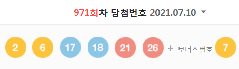  971회차 로또 당첨번호 (1등 당첨자는 6명으로 당첨금은 37억 2588만 원)