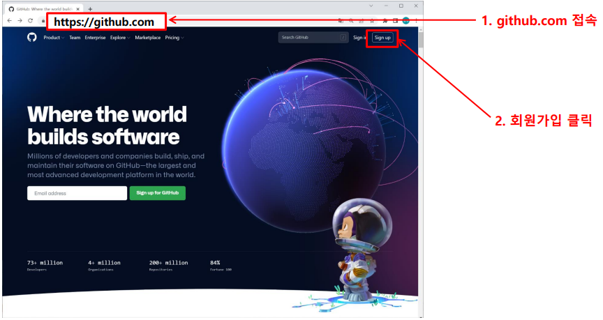  [eclipse] Git&Hub Git Author, Committer 변경 방법