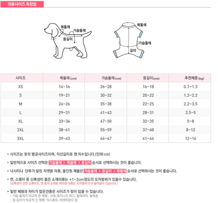 강아지 옷 사이즈표