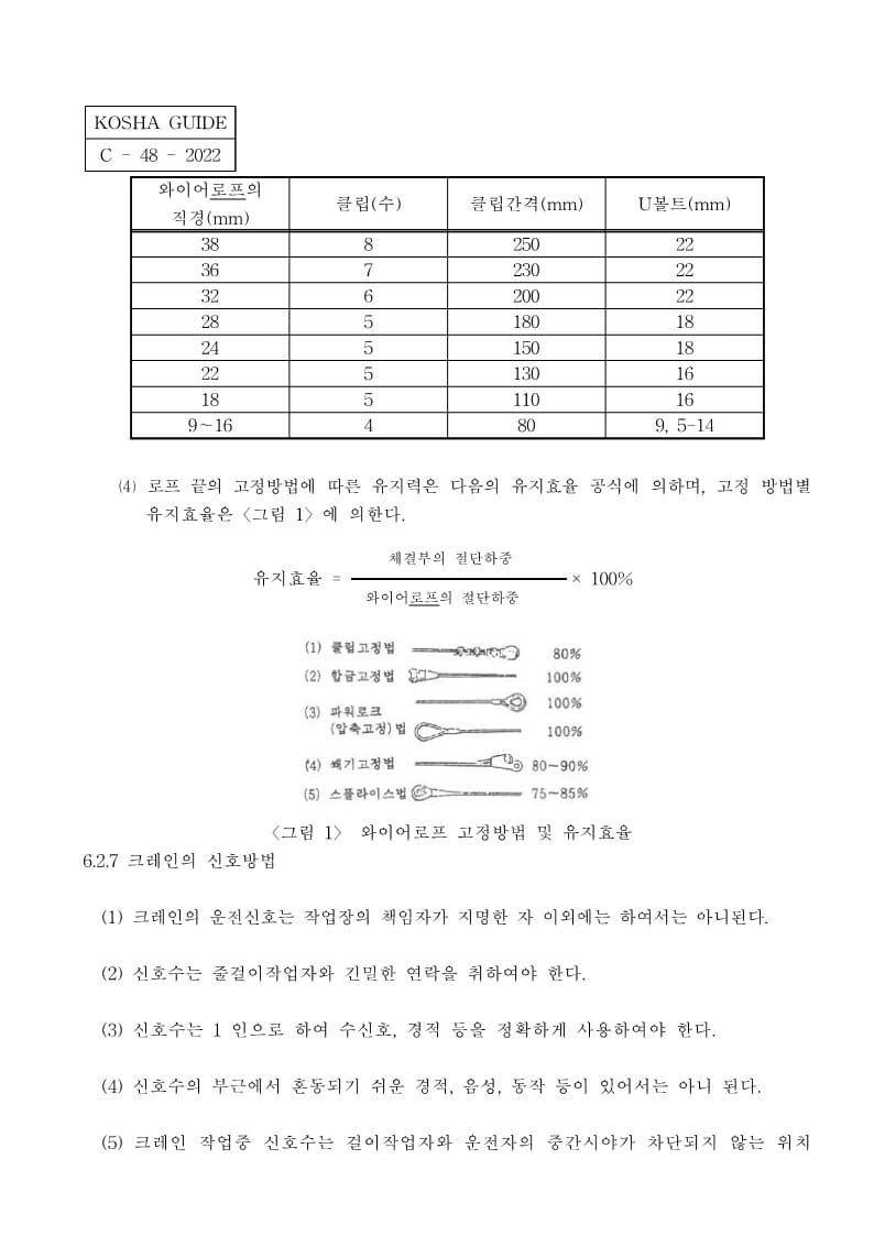 [건설공사 안전비법]_건설기계 안전보건작업지침