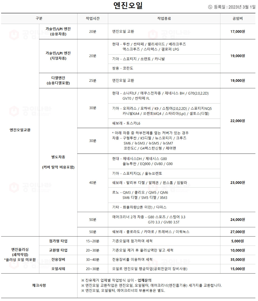 공임나라 엔진오일 교환비용