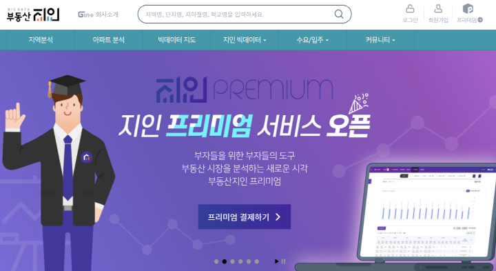 부동산지인