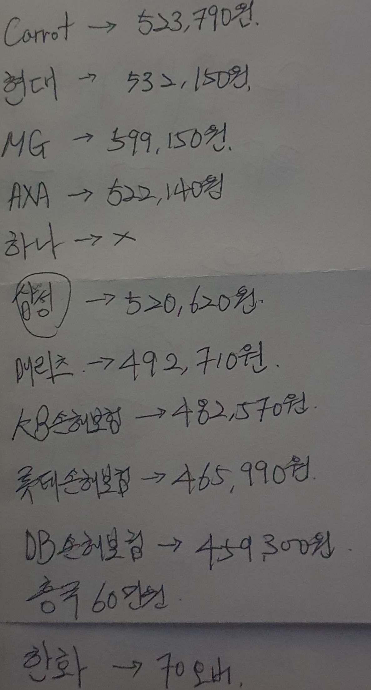사이트 접속시 나오는 실제 금액