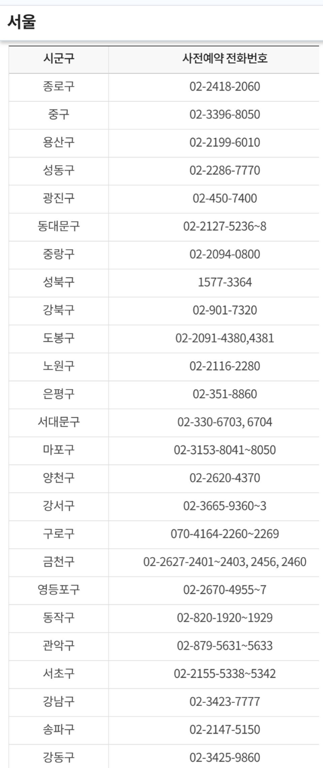 서울시 백신접종 전화번호