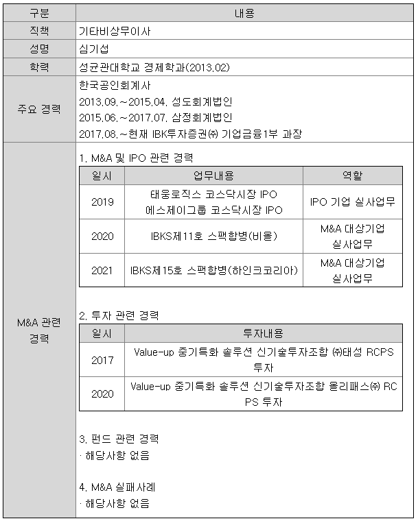 기타비상무이사 심기섭