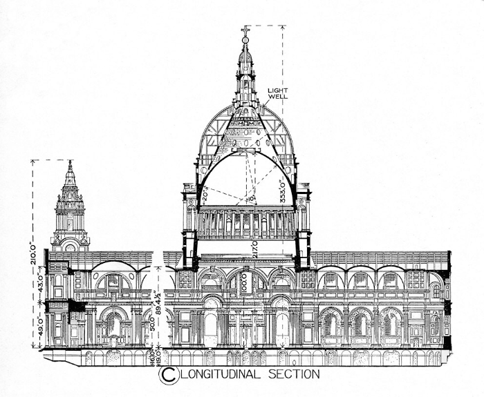 세인트폴 성당 Saint Paul Cathedral 설계