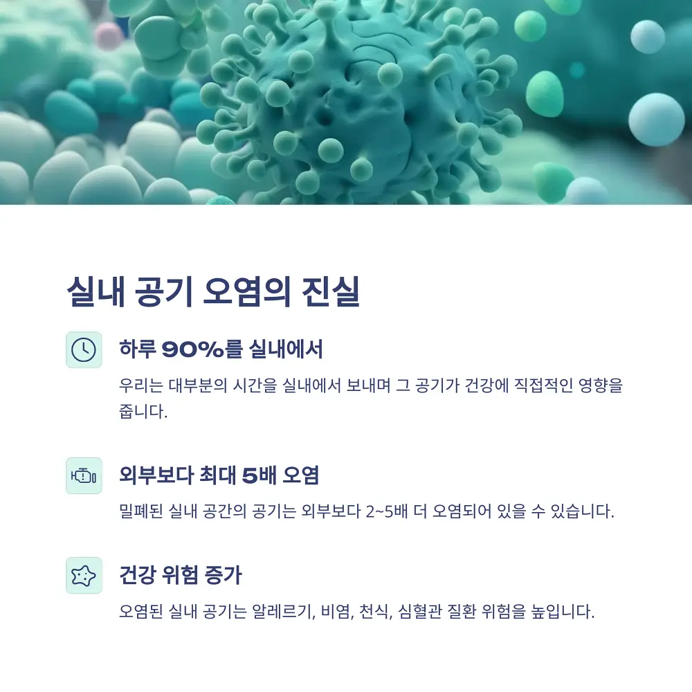 실내공기를 관리하는 법 소개