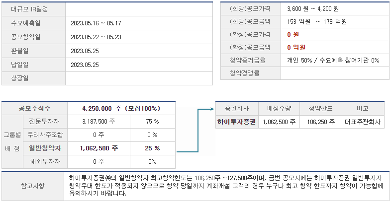 진영