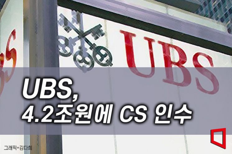UBS&#44; 4.2조원에 CS 인수