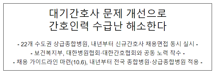  대기간호사 문제 개선으로간호인력 수급난 해소한다