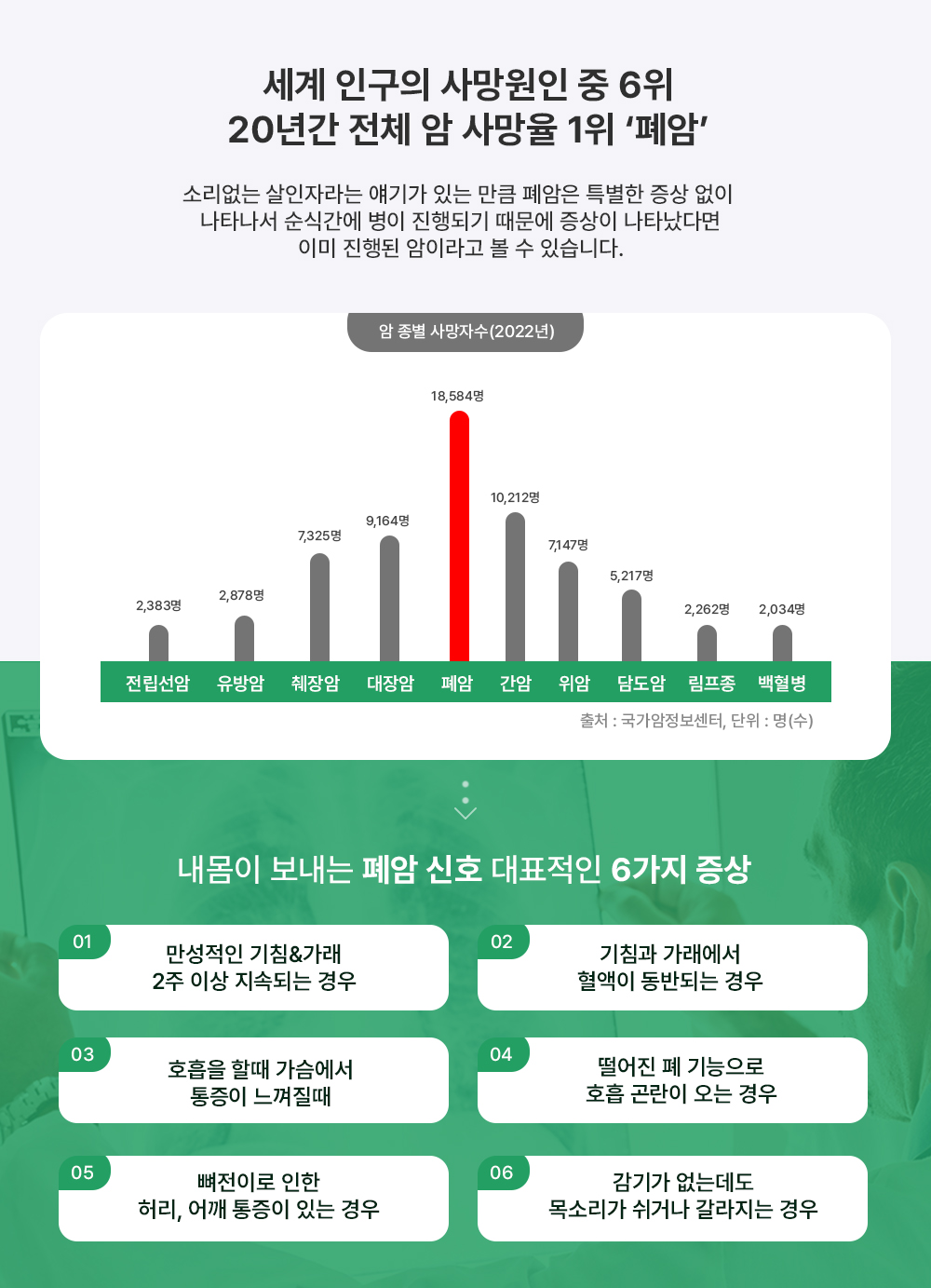 가평산속요양병원