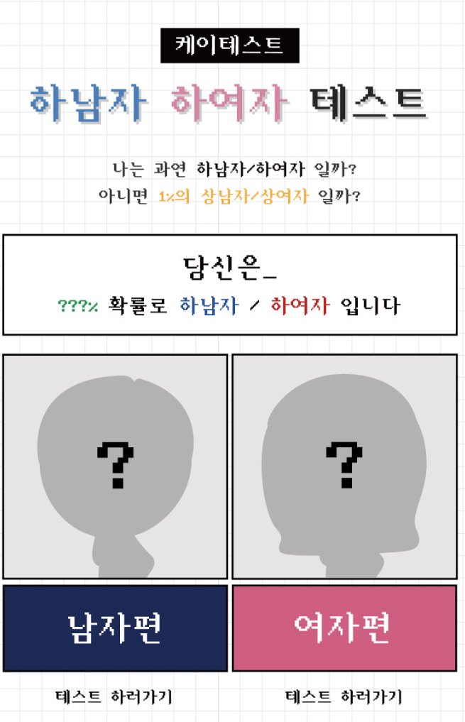  재미삼아 하는 심리테스트, 하남자 하여자 테스트