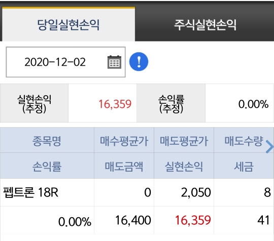  [20201202]펩트론 18R 유상증자 신주인수권 주식 매도했다