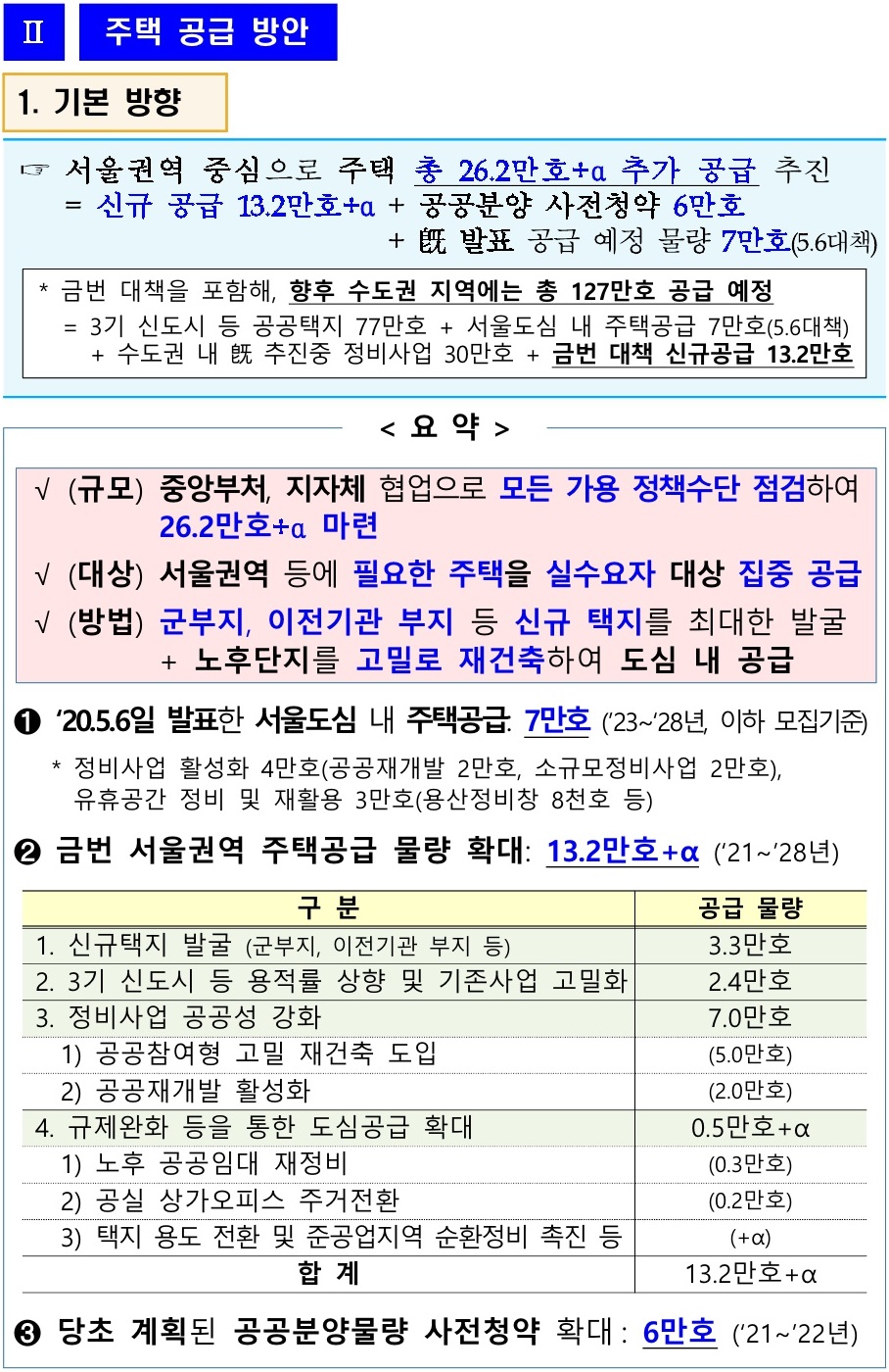 8.4부동산대책02