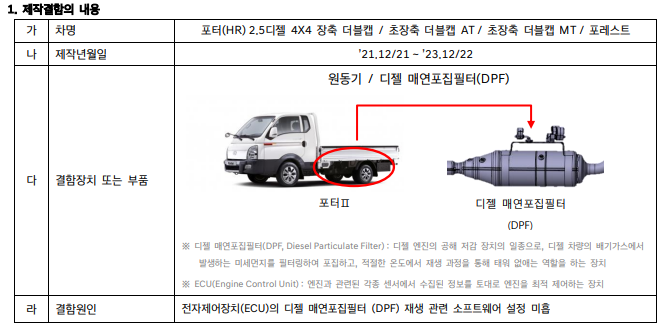 제작결함 내용