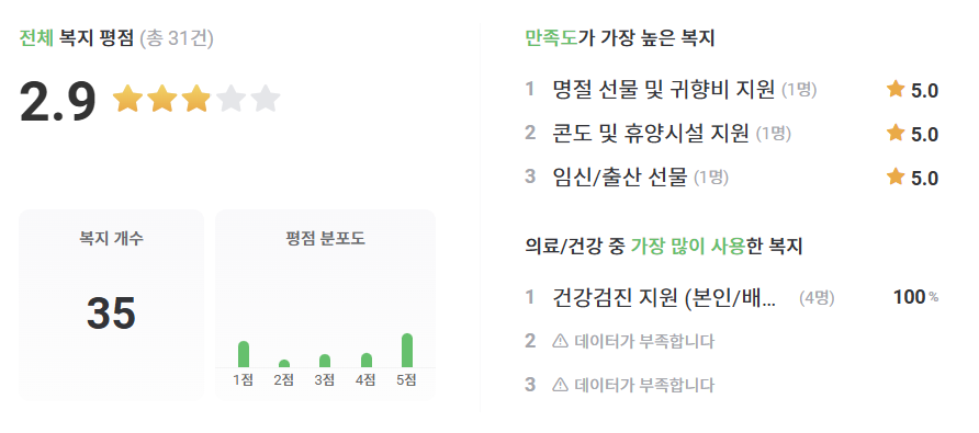 프레시플러스(주) 이미지