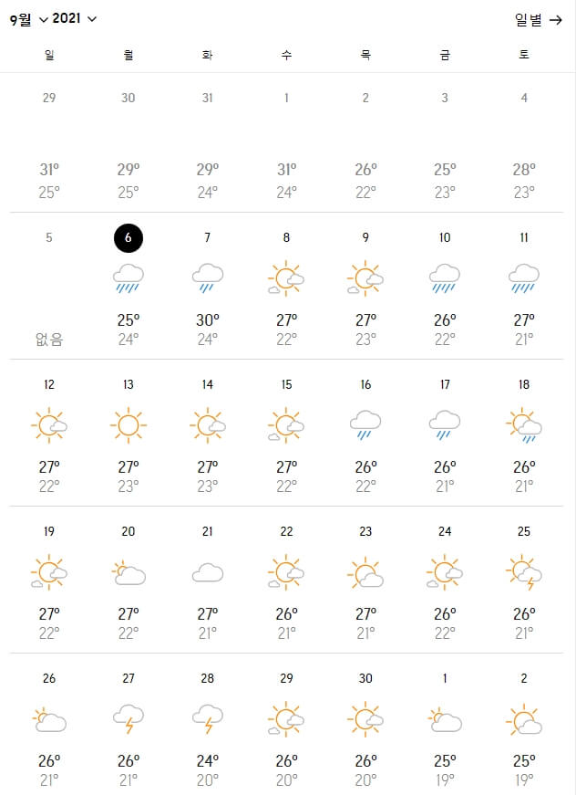 9월제주도날씨