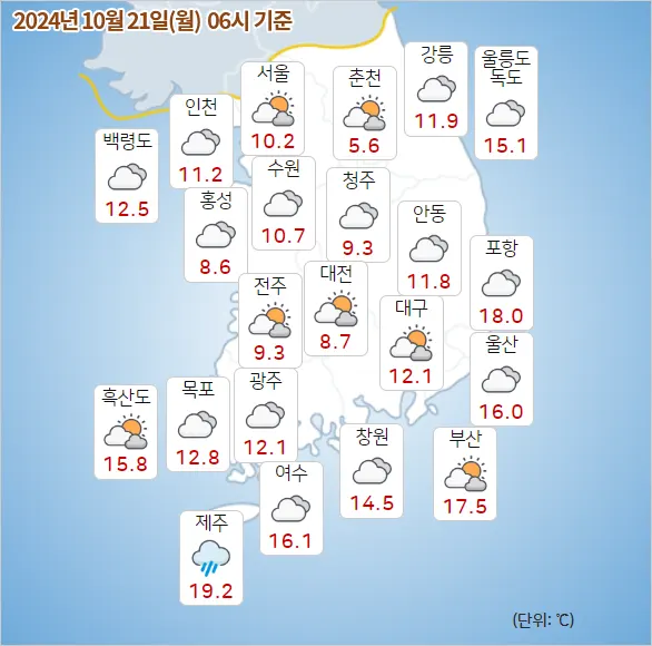 날씨예보 2024년 10월 21일 월요일 06시 기상청 발표