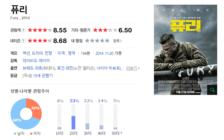미드다운로드사이트 C hoice! 일드 추천 : 영화, 1