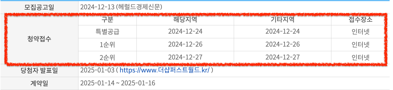 더샵 퍼스트월드의 청약일정