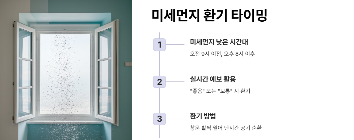 미세먼지 환기의 올바른 타이밍