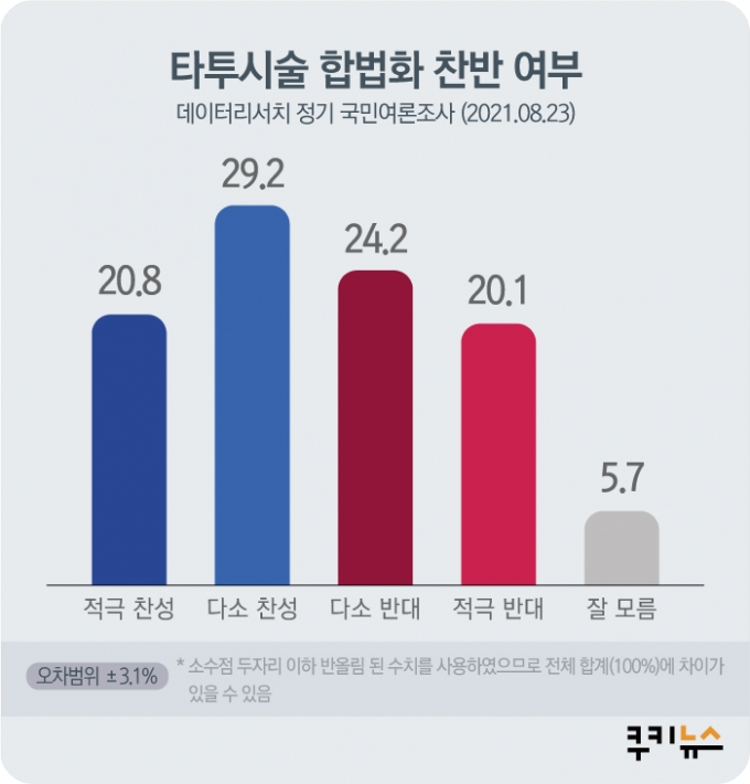 문신타투헤라뜻과비용4