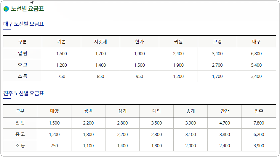 합천시외버스터미널 요금표