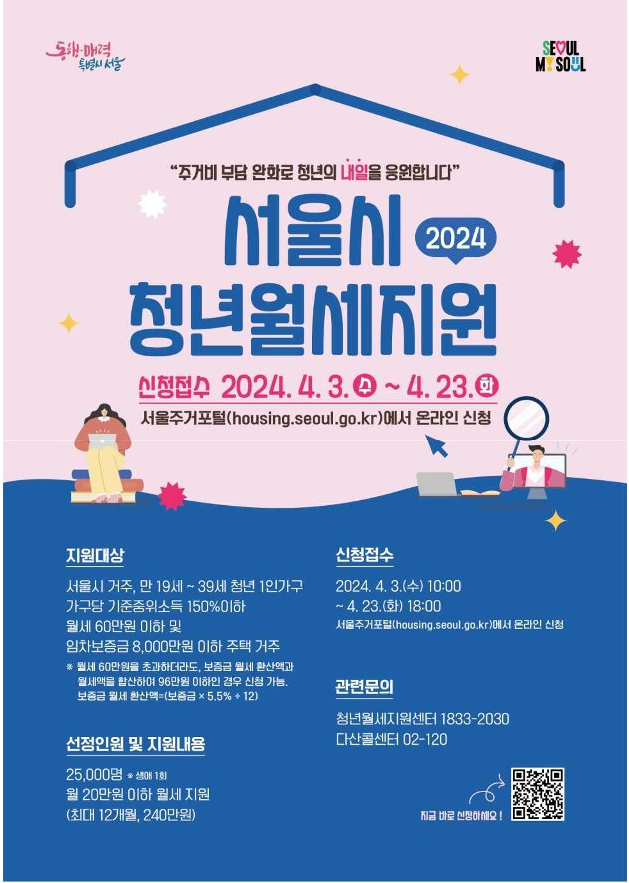 청년월세지원포스터