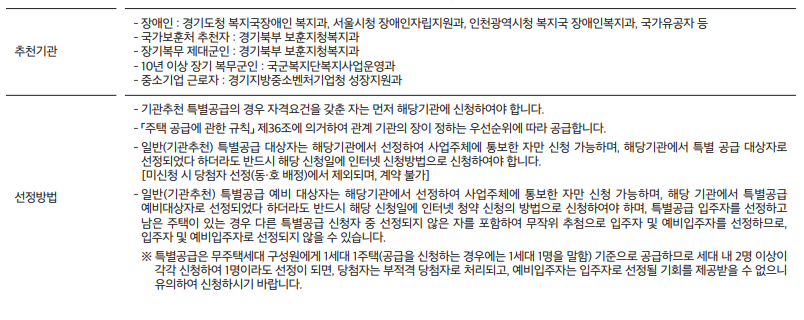 e편한세상 신곡 시그니처뷰 아파트 청약 안내문-기관추천