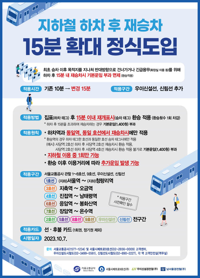 교통카드2