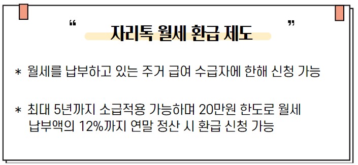 자리톡 월세 환급 제도