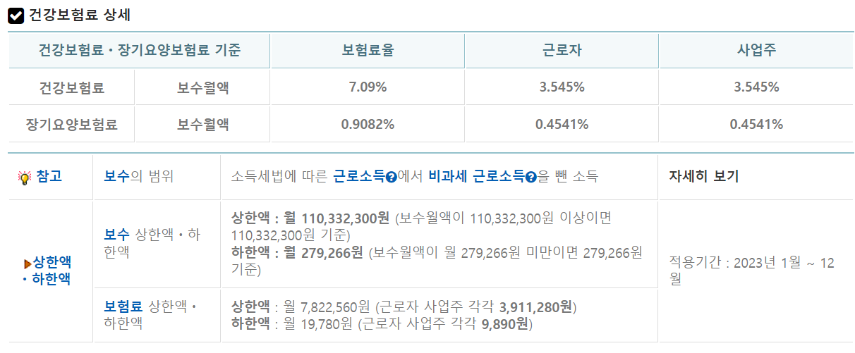 2023년 연봉 실수령액 표